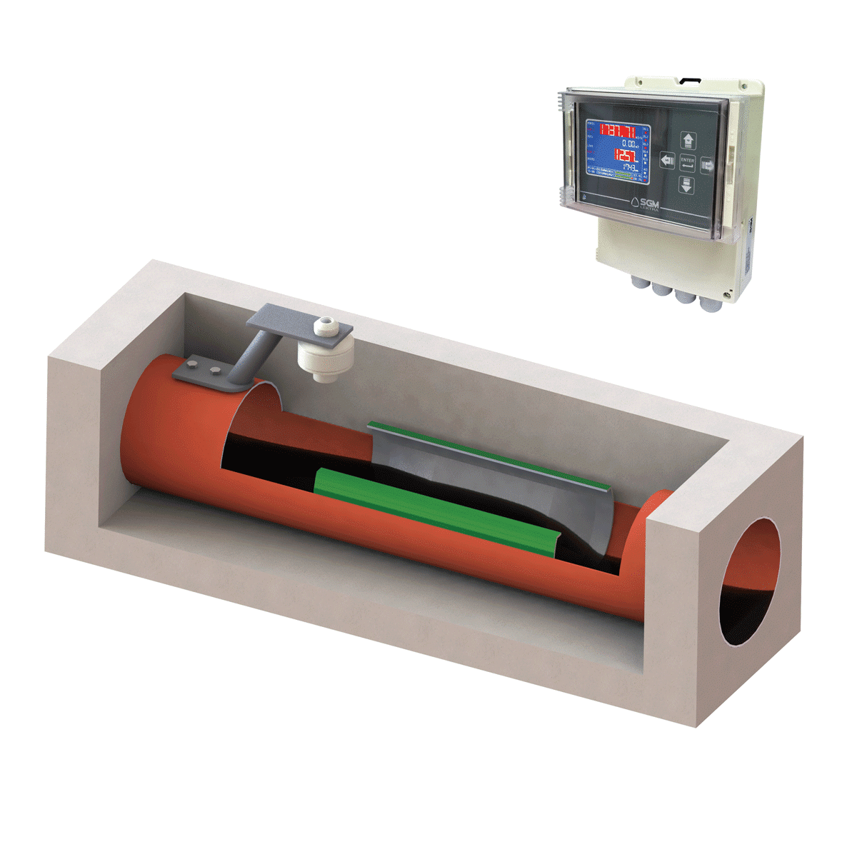 SGM Lektra - Open Channel Flow System & Level Measurement